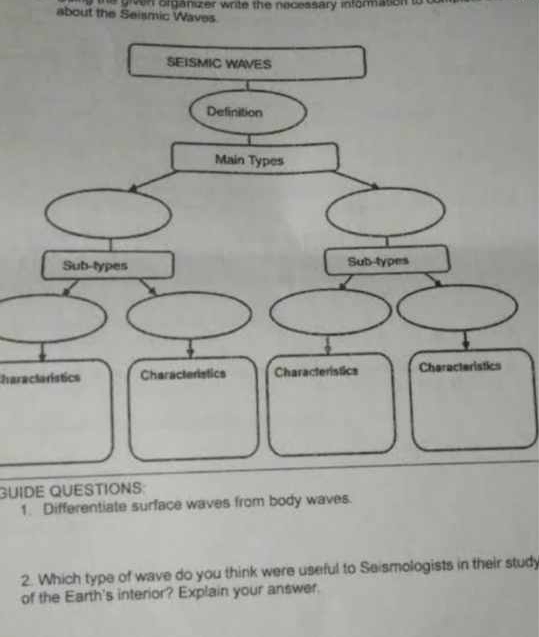 the given organizer write the necessary informaton to 
about the Seismic Waves 
Paractarístics 
GUIDE QUESTIONS: 
1. Differentiate surface waves from body waves. 
2. Which type of wave do you think were useful to Seismologists in their study 
of the Earth's interior? Explain your answer.