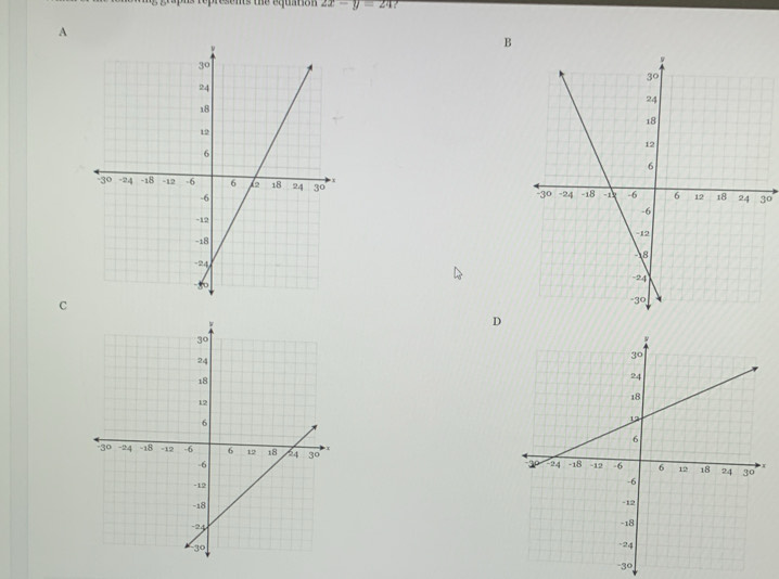 presents the eqution 2x-y=24
A
B
0

c
D

-3º