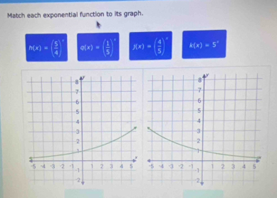 Match each exponential function to its graph.
h(x)=( 5/4 ) q(x)=( 1/5 )^0 f(x)=( 4/5 )^x k(x)=5^x