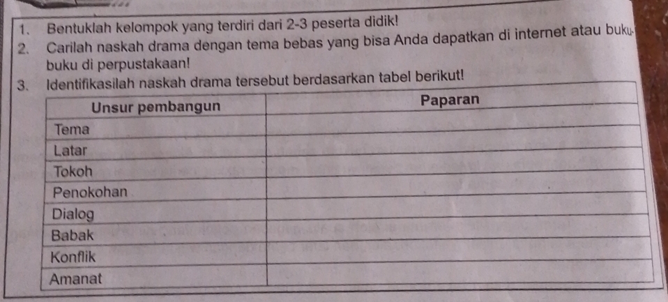 Bentuklah kelompok yang terdiri dari 2-3 peserta didik! 
2. Carilah naskah drama dengan tema bebas yang bisa Anda dapatkan di internet atau bukı 
buku di perpustakaan! 
ut berdasarkan tabel berikut!