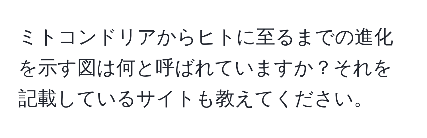 ミトコンドリアからヒトに至るまでの進化を示す図は何と呼ばれていますか？それを記載しているサイトも教えてください。