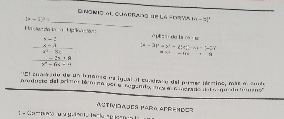 BINOMIO AL CUADRADO DE LA FORMA (a-b)^2
(x-3)^2=
_ 
Haciendo la multiplicación: Aplicando la regla:
x-3
x-3
x^2-3x
(x-3)^2=x^2+2(x)(-3)+(-3)^2
=x^2-6x+9
 (-3x+9)/x^2-6x+9 
''El cuadrado de un binomio es igual al cuadrado del primer término, más el doble 
producto del primer término por el segundo, más el cuadrado del segundo término'' 
ACTIVIDADES PARA APRENDER 
1.- Completa la siguiente tabla aplican d o la r