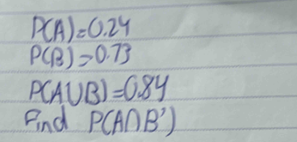 P(A)=0.24
P(B)=0.73
P(A∪ B)=0.84
Find P(A∩ B')