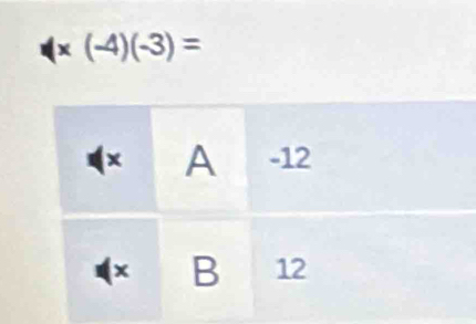 * (-4)(-3)=