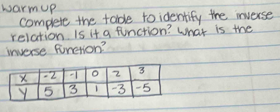 warmup 
complete the table to identify the inverse 
relation is it a function? What is the 
inverse furction?