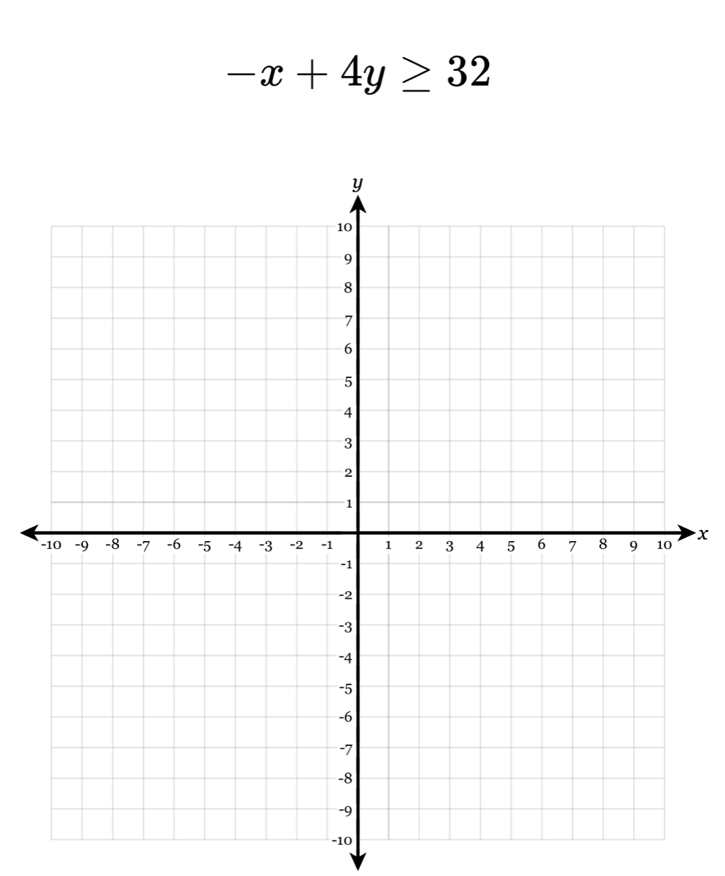 -x+4y≥ 32
x
-10