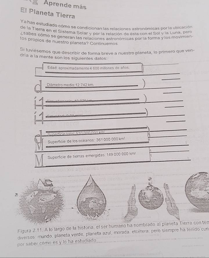 Aprende más 
El Planeta Tierra 
Ya has estudiado cómo se condicionan las relaciones astronómicas por la ubicación 
de la Tierra en el Sístema Solar y por la relación de ésta con el Sol y la Luna, pero 
sabes cómo se generan las relaciones astronómicas por la forma y los movimien 
tos propios de nuestro planeta? Continuemos 
Si tuviésemos que describir de forma breve a nuestro planeta, lo primero que ven- 
dria a la mente son los siguientes datos: 
Edad: aproximadamente 4 600 millones de años. 
_ 
_ 
Diámetro medio: 12 742 km
 
_ 
_ 
_ 
_ 
_ 
_ 
_ 
Superficie total 510.000 000 km²
Superficie de los océanos: 361 000 000 km²
Superficie de tierras emergidas: 149 000 000 km²
Figura 2.11. A lo largo de la historia, el ser humano ha nombrado al planeta Tierra con tén 
diversos: mundo, planeta verde, planeta azul, morada, etcétera, pero siempre ha tenido curi 
por saber cómo es y lo ha estudiado.