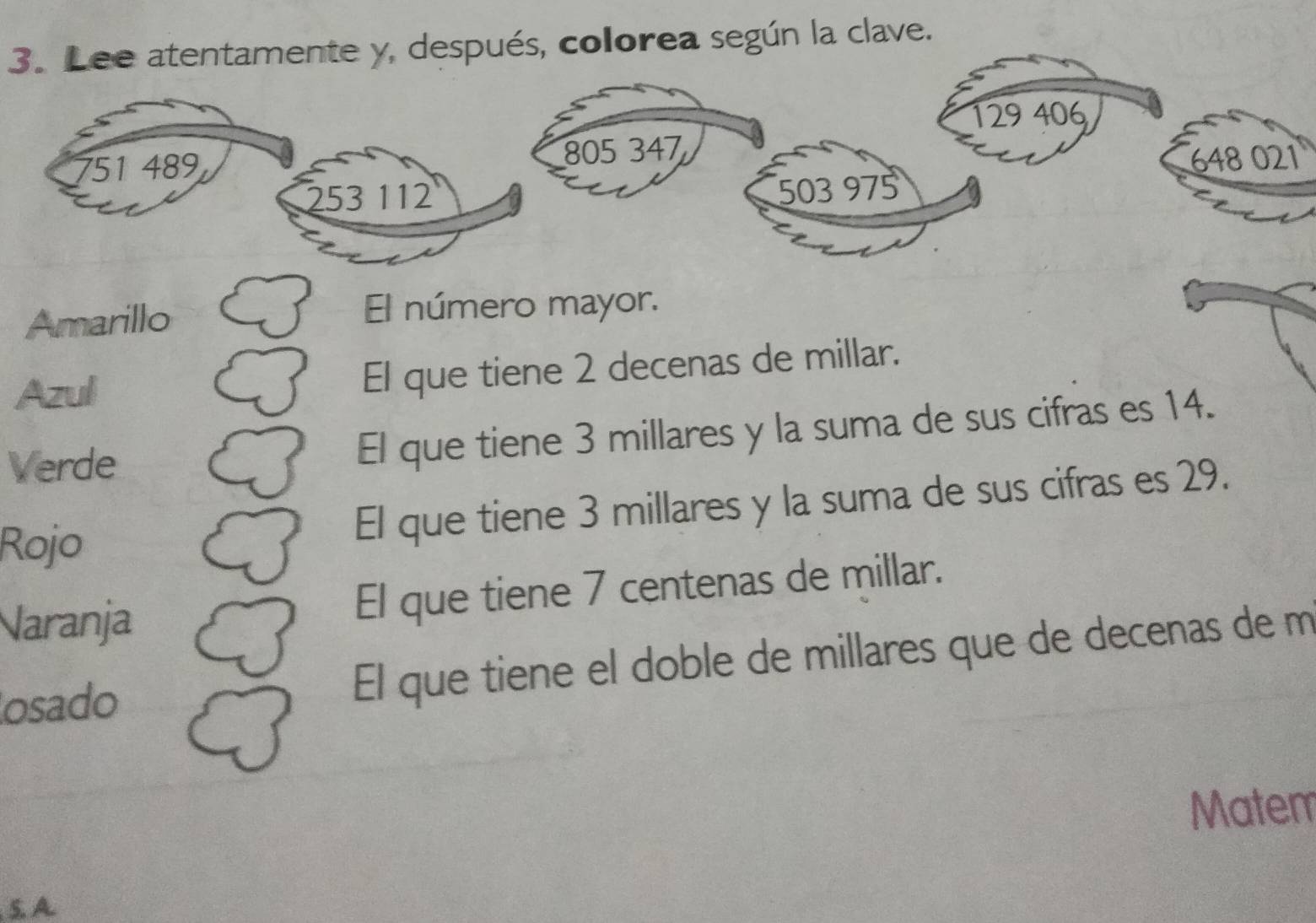 Lee atentamente y, después, colorea según la clave.
Amarillo El número mayor.
Azuli El que tiene 2 decenas de millar.
Verde El que tiene 3 millares y la suma de sus cifras es 14.
Rojo El que tiene 3 millares y la suma de sus cifras es 29.
Naranja El que tiene 7 centenas de millar.
osado El que tiene el doble de millares que de decenas de m
Matem
5. A