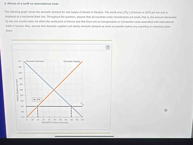 Effects of a tariff on international trade 
The following graph shows the domestic demand for and supply of lemons in Panama. The world price (Pψ) of lemons is $270 per ton and is 
displayed as a horizontal black line. Throughout the question, assume that all countries under consideration are small, that is, the amount demanded 
by any one country does not affect the world price of lemons and that there are no transportation or transaction costs associated with international 
trade in lemons. Also, assume that domestic suppliers will satisfy domestic demand as much as possible before any exporting or importing takes 
place.