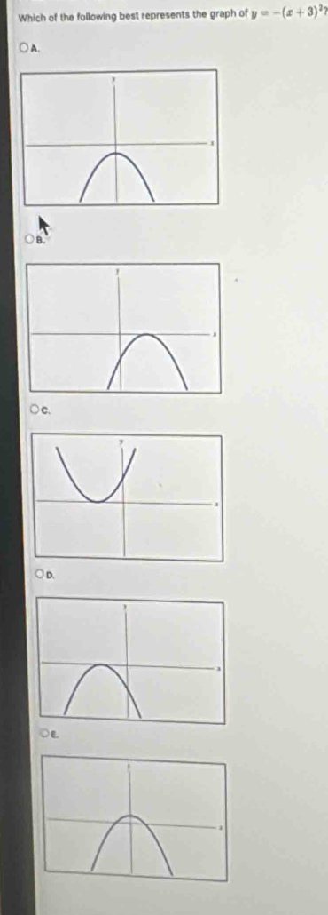 Which of the following best represents the graph of y=-(x+3)
○ A. 
B. 
○ c. 
○ D.