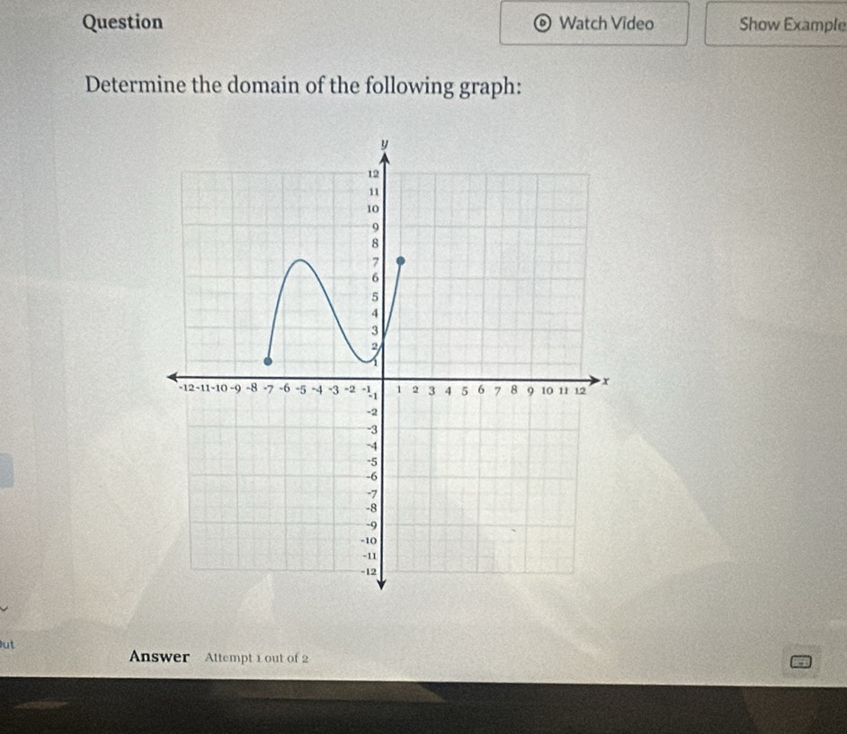 Question Watch Video Show Example 
Determine the domain of the following graph: 
ut 
Answer Attempt 1 out of 2