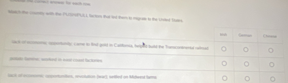 the correct anmeer for each row .
atch the county with the PUSNPULL factors that led them to migrate to the United States.
Irish German Chinese
ack of economic opportuniy; came to find gold in Califomia, helped build the Transcontinental railroad
potato famne; worked in east coast factories
lacil of economic opportunities, revolution (war); settled on Midwest farms