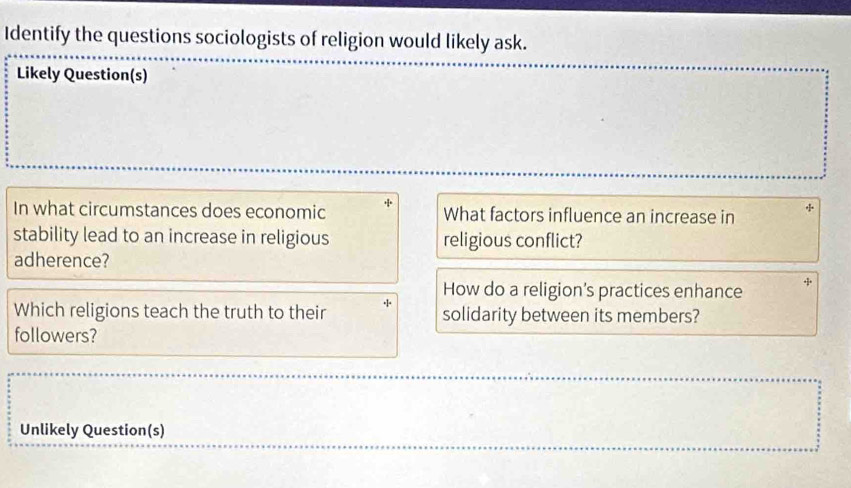 Identify the questions sociologists of religion would likely ask. 
Likely Question(s) 
In what circumstances does economic What factors influence an increase in 
stability lead to an increase in religious religious conflict? 
adherence? 
How do a religion's practices enhance 
Which religions teach the truth to their solidarity between its members? 
followers? 
Unlikely Question(s)