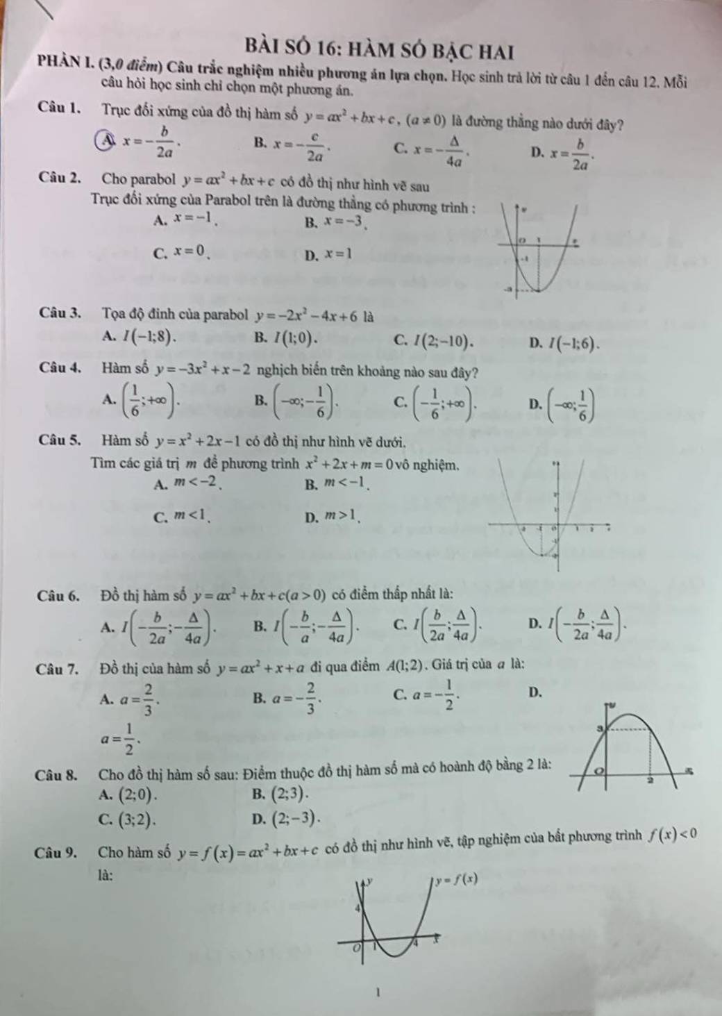 Bài Số 16: hàm sÓ bẠc hai
PHẢN I. (3,0 điểm) Câu trắc nghiệm nhiều phương án lựa chọn. Học sinh trả lời từ câu 1 đến câu 12. Mỗi
câu hỏi học sinh chỉ chọn một phương án.
Câu 1. Trục đối xứng của đồ thị hàm số y=ax^2+bx+c,(a!= 0) là đường thẳng nào dưới đây?
A x=- b/2a . B. x=- c/2a . C. x=- △ /4a . D. x= b/2a .
Câu 2. Cho parabol y=ax^2+bx+c có đồ thị như hình vẽ sau
Trục đổi xứng của Parabol trên là đường thẳng có phương trình :
A. x=-1. B. x=-3.
C. x=0. D. x=1
Câu 3. Tọa độ đinh của parabol y=-2x^2-4x+6 là
A. I(-1;8). B. I(1;0). C. I(2;-10). D. I(-1;6).
Câu 4. Hàm số y=-3x^2+x-2 nghịch biến trên khoảng nào sau đây?
A. ( 1/6 ;+∈fty ). B. (-∈fty ;- 1/6 ). C. (- 1/6 ;+∈fty ). D. (-∈fty ; 1/6 )
Câu 5. Hàm số y=x^2+2x-1 có đồ thị như hình vẽ dưới,
Tìm các giá trị m đề phương trình x^2+2x+m=0 vô nghiệm.
A. m B. m
C. m<1. D. m>1.
Câu 6. Đồ thị hàm số y=ax^2+bx+c(a>0) có điểm thấp nhất là:
A. I(- b/2a ;- △ /4a ). B. I(- b/a ;- △ /4a ). C. I( b/2a ; △ /4a ). D. I(- b/2a ; △ /4a ).
Câu 7. Đồ thị của hàm số y=ax^2+x+a đi qua điểm A(1;2). Giá trị của a là:
A. a= 2/3 . a=- 2/3 . C. a=- 1/2 . D.
B.
a= 1/2 .
Câu 8. Cho đồ thị hàm số sau: Điểm thuộc đồ thị hàm số mà có hoành độ bằng 2 là:
A. (2;0). B. (2;3).
C. (3;2). D. (2;-3).
Câu 9. Cho hàm số y=f(x)=ax^2+bx+c có đồ thị như hình vẽ, tập nghiệm của bất phương trình f(x)<0</tex>
là:
y=f(x)
1