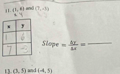 (1,6) and (7,-3)
Slope = △ y/△ x = _ 
13. (3,5) and (-4,5)