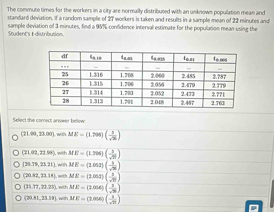 The commute times for the workers in a city are normally distributed with an unknown population mean and
standard deviation. If a random sample of 27 workers is taken and results in a sample mean of 22 minutes and
sample deviation of 3 minutes, find a 95% confidence interval estimate for the population mean using the
Student's t-distribution.
Select the correct answer below:
(21.00,23.00) , with ME=(1.706)( 3/sqrt(26) )
(21.02,22.98) , with ME=(1.706)( 3/sqrt(27) )
(20.79,23.21) , with ME=(2.052)( 3/sqrt(26) )
(20.82,23.18) , with ME=(2.052)( 3/sqrt(27) )
(21.77,22.23) , with ME=(2.056)( 3/sqrt(26) )
(20.81,23.19) , with ME=(2.056)( 3/sqrt(27) )