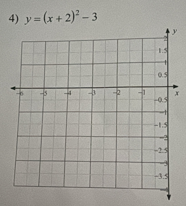 y=(x+2)^2-3
x