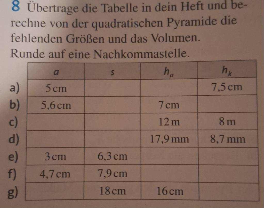 8 Übertrage die Tabelle in dein Heft und be-
rechne von der quadratischen Pyramide die
fehlenden Größen und das Volumen.
Runde auf eine Nachkommastelle.
c
d
e
f
g