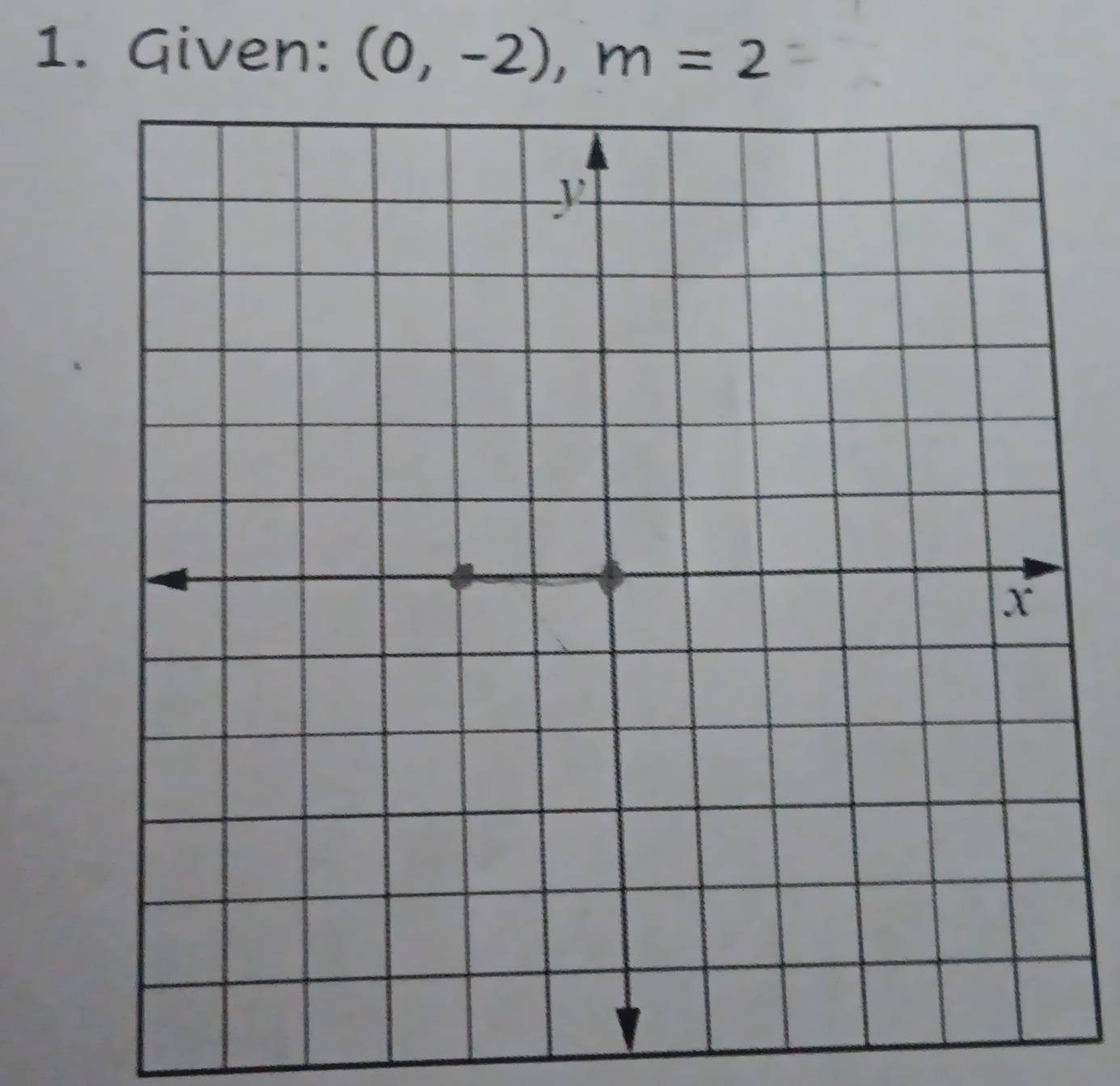 Given: (0,-2), m=2