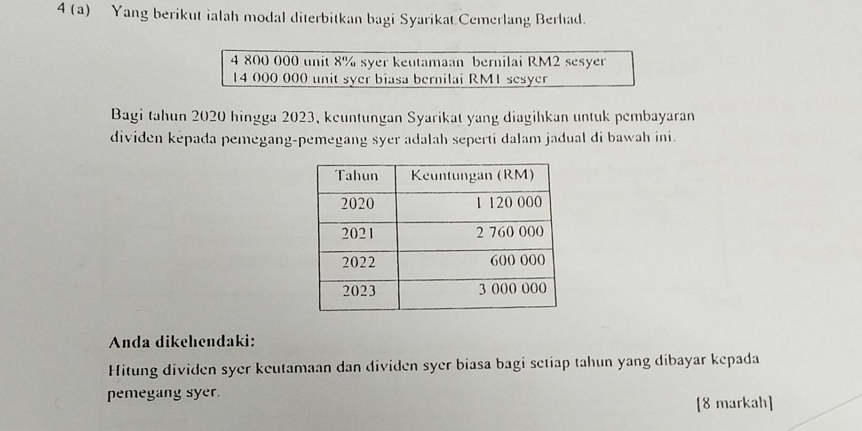 4 (a) Yang berikut ialah modal diterbitkan bagi Syarikat Cemerlang Berhad.
4 800 000 unit 8% syer keutamaan bernilai RM2 sesyer
14 000 000 unit syer biasa bernilai RM1 sesyer
Bagi tahun 2020 hingga 2023, keuntungan Syarikat yang diagihkan untuk pembayaran 
dividen kėpada pemegang-pemegang syer adalah seperti dalam jadual di bawah ini. 
Anda dikehendaki: 
Hitung dividen syer keutamaan dan dividen syer biasa bagi setiap tahun yang dibayar kepada 
pemegang syer. 
[8 markah]