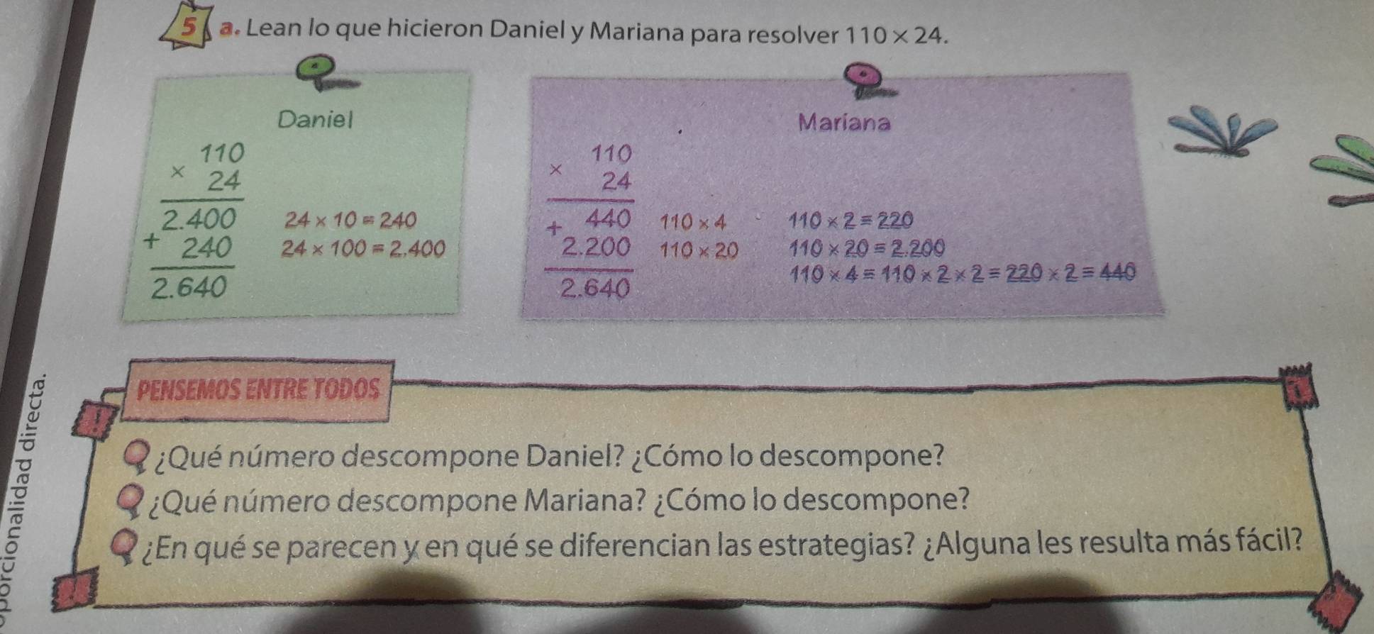 Lean lo que hicieron Daniel y Mariana para resolver 110* 24. 
Daniel Mariana
beginarrayr 10 * 24 hline 2400 +240 hline 2640endarray 24* 100=2,400
24* 10=240
beginarrayr 1.10 * 24 hline +440 2200 hline 2640endarray 110* 20 110* 20=2.200
110* 4 110* 2=220
110* 4=110* 2* 2=220* 2=440
PENSEMOS ENTRE TODOS 
Q ¿Qué número descompone Daniel? ¿Cómo lo descompone? 
Q ? ¿Qué número descompone Mariana? ¿Cómo lo descompone? 
I ¿En qué se parecen y en qué se diferencian las estrategias? ¿Alguna les resulta más fácil?