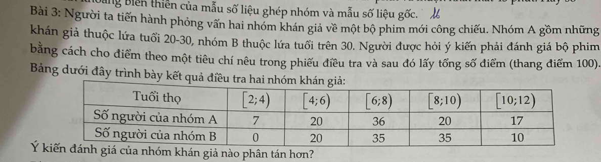 ng biên thiên của mẫu số liệu ghép nhóm và mẫu số liệu gốc.M
Bài 3: Người ta tiến hành phỏng vấn hai nhóm khán giả về một bộ phim mới công chiếu. Nhóm A gồm những
khán giả thuộc lứa tuổi 20-30, nhóm B thuộc lứa tuổi trên 30. Người được hỏi ý kiến phải đánh giá bộ phim
bằng cách cho điểm theo một tiêu chí nêu trong phiếu điều tra và sau đó lấy tổng số điểm (thang điểm 100).
Bảng dưới đây trình bày kết quả điều tra ha
Ý ủa nhóm khán giả nào phân tán hơn?