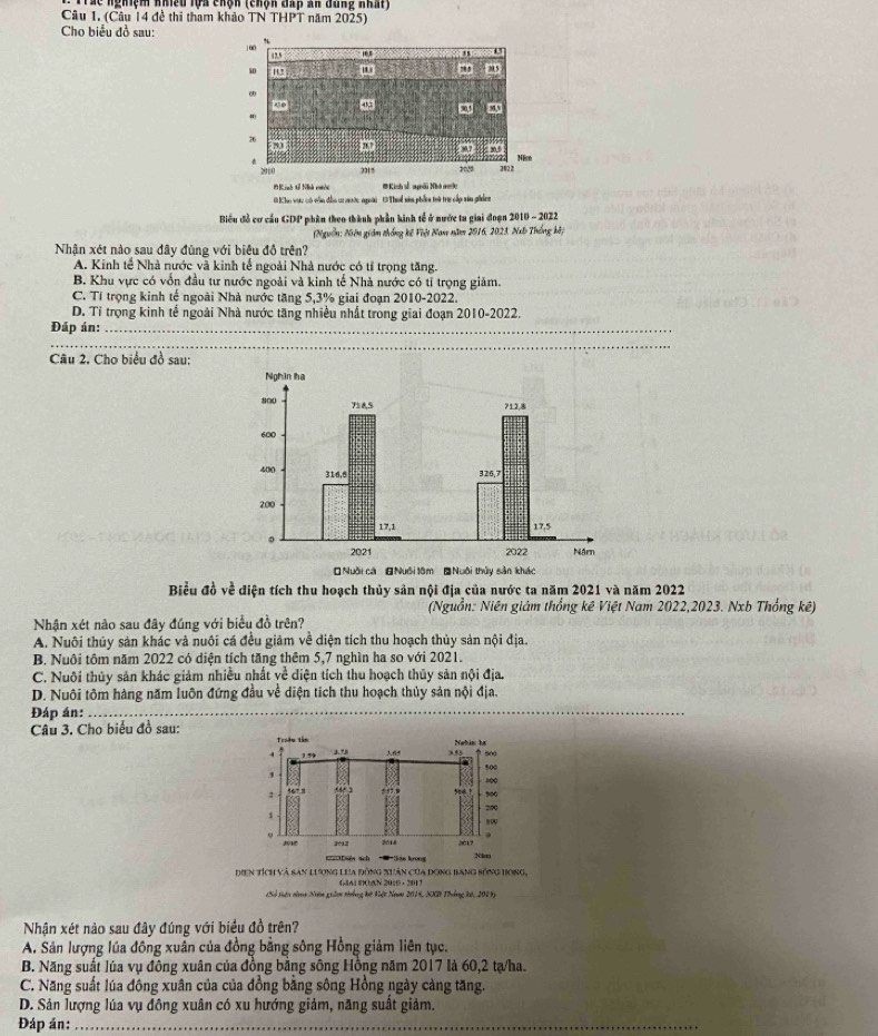 hể nghệm mền vộa chệh (chệh tấp sn tang n  
Câu 1. (Câu 14 đề thi tham khảo TN THPT năm 2025)
Cho biểu đồ sau:
ền
i Cho vực có văn đẫo tự nước ngoài (Thoể sia phầnm trả trự cấp sin giểng
Biểu đỗ cơ cầu GDP phần theo thành phần kinh tế ở nước ta giai đoạn 2010 - 2022
(Nguồn: Nên giám thống kế Việt Nam năm 2016, 2023, Nxb Thống kết
Nhận xét nào sau đây đũng với biêu đồ trên?
A. Kinh tế Nhà nước và kinh tế ngoài Nhà nước có tỉ trọng tăng.
B. Khu vực có vốn đầu tư nước ngoài và kinh tế Nhà nước có tỉ trọng giảm.
C. Tí trọng kinh tế ngoài Nhà nước tăng 5,3% giai đoạn 2010-2022.
D. Tỉ trọng kinh tế ngoài Nhà nước tăng nhiều nhất trong giai đoạn 2010-2022.
Đáp án:_
_
Câu 2. Cho biểu đồ sau:
Biểu đồ về điện tích thu hoạch thủy sản nội địa của nước ta năm 2021 và năm 2022
(Nguồn: Niên giám thống kê Việt Nam 2022,2023. Nxb Thống kê)
Nhận xét nào sau đây đúng với biểu đồ trên?
A. Nuôi thủy sản khác và nuôi cá đều giảm về diện tích thu hoạch thủy sản nội địa.
B. Nuôi tôm năm 2022 có diện tích tăng thêm 5,7 nghìn ha so với 2021.
C. Nuôi thủy sản khác giảm nhiều nhất về diện tích thu hoạch thủy sản nội địa.
D. Nuôi tôm hàng năm luôn đứng đầu về diện tích thu hoạch thủy sản nội địa.
Đáp án:_
Câu 3. Cho biểu đồ sau:
Diện tích và Sản lương lua đồng xuân của dong Bang sống hong,
G4A1 DOAN 2015 - 2013
Số tện noi Siên giâi thống hộ Việt Nem 2015, SOB Thắng kế, 2019)
Nhận xét nào sau đây đúng với biểu đồ trên?
A. Sản lượng lúa đồng xuân của đồng bằng sông Hồng giảm liên tục.
B. Năng suất lúa vụ đông xuân của đồng bằng sông Hồng năm 2017 là 60,2 tạ/ha.
C. Năng suất lúa đông xuân của của đồng bằng sông Hồng ngày càng tăng.
D. Sản lượng lúa vụ đông xuân có xu hướng giảm, năng suất giảm.
Đáp án:_
_