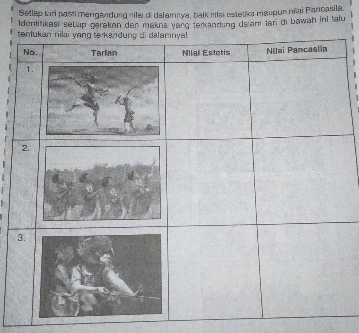 Setiap tari pasti mengandung nilai di dalamnya, baik nilai estetika maupun nilai Pancasila. 
Identifikasi setiap gerakan dan makna yang terkandung dalam tari di bawah ini lalu 
t
4
3