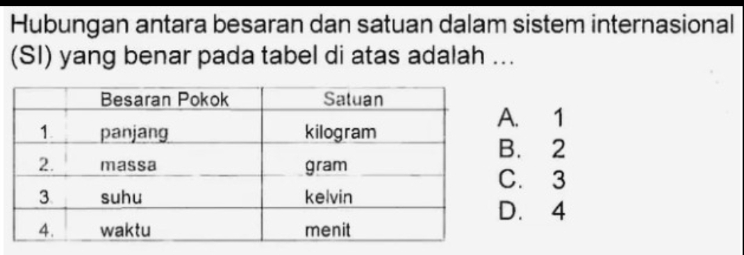 Hubungan antara besaran dan satuan dalam sistem internasional
(SI) yang benar pada tabel di atas adalah .... 1 . 2 . 3 . 4