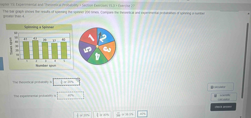 hapter 15: Experimental and Theoretical Probability > Section Exercises 15.3> Exercise 27
The bar graph shows the results of spinning the spinner 200 times. Compare the theoretical and experimental probabilities of spinning a number
greater than 4.
The theoretical probability is  1/5  or 20%
calculator
The experimental probability is 40% scientific
calculator
check answer
 1/5  or 20%  2/5  or 40%  77/200  or 38.5% 40%