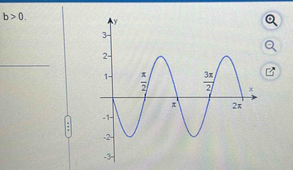 b>0.
_