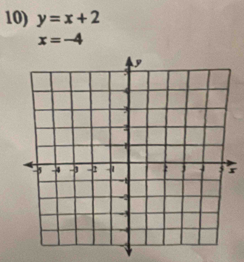 y=x+2
x=-4