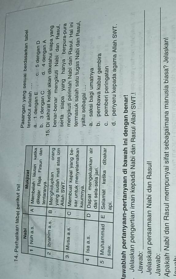 Perhatikan tabel beriPasangan yang sesuai berdasarkan tabel
tersebut adalah ....
a. 1 dengan E c. 5 dengan D
b. 3 dengan C d. 4 dengan A
5. Di akhirat kelak akan diketahui siapa yang
benar-benar mengikuti Nabi dan Rasul.
serta siapa yang hanya berpura-pura
mengikuti perintah Nabi dan Rasul. Hal ini
termasuk salah satu tugas Nabi dan Rasul,
yaitu sebagai ....
a. saksi bagi umatnya
b. pembawa kabar gembira
c. pemberi peringatan
d. penyeru kepada agama Allah SWT.
Nawablah pertanyaan-pertanyaan di bawah ini dengan benar!
. Jelaskan pengertian iman kepada Nabi dan Rasul Allah SWT.!
Jawab:_
Jelaskan persamaan Nabi dan Rasul!
Jawab:_
Apakah Nabi dan Rasul mempunyai sifat sebagaimana manusia biasa? Jelaskan!