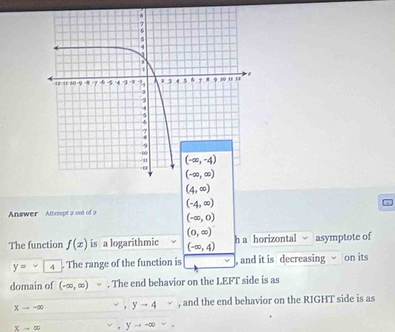 (-4,∈fty )
Answer Attempt 2 out of 2
(-∈fty ,0)
(0,∈fty )
The function f(x) is a logarithmic (-∈fty ,4) h a horizontal asymptote of
y=∈fty 4. The range of the function is , and it is decreasing on its
domain of (-∈fty ,∈fty ). The end behavior on the LEFT side is as
Xto -∈fty
,yto 4 , and the end behavior on the RIGHT side is as
Xto ∈fty
, yto -∈fty vee