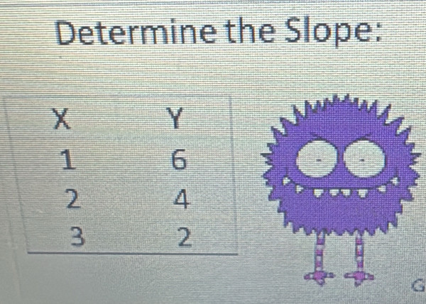 Determine the Slope:
G