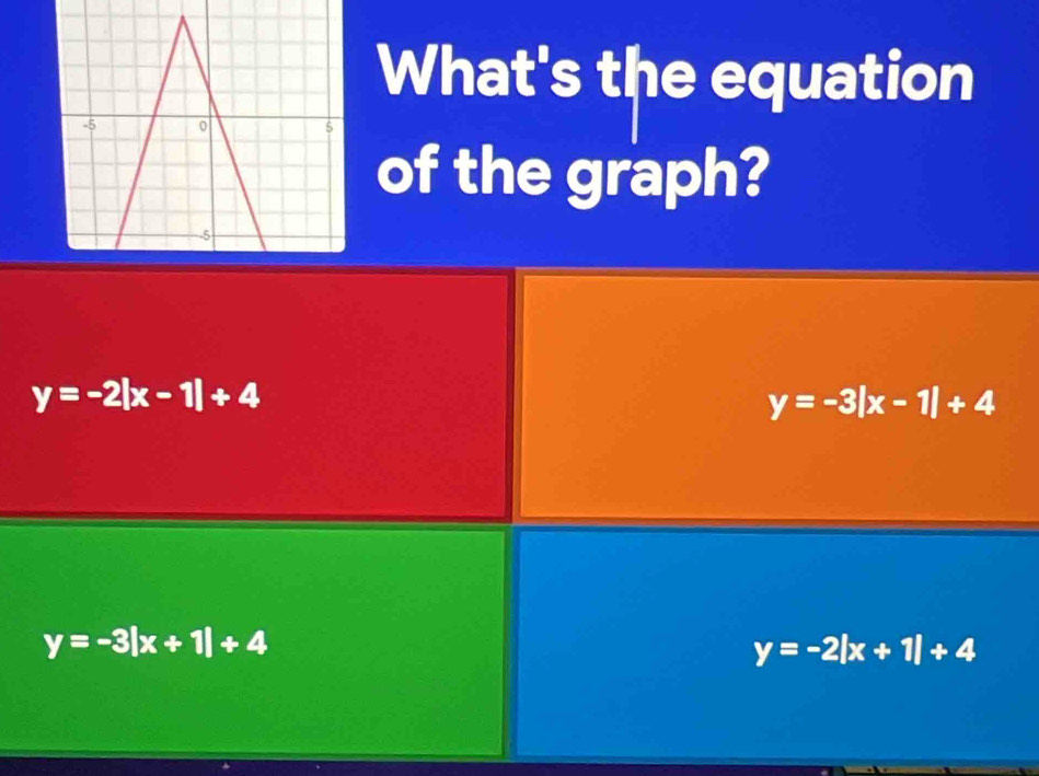 What's the equation
of the graph?
y=-2|x-1|+4
y=-3|x-1|+4
y=-3|x+1|+4
y=-2|x+1|+4