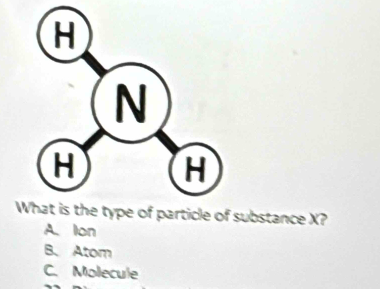 What is the type of particle of substance X?
A. lon
B、 Atom
C. Molecule