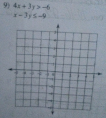 4x+3y>-6
x-3y≤ -9
γ