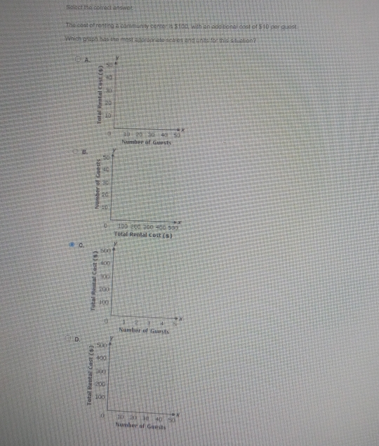 Select the correct answer. 
The cast of renting a community center is $100, with an add cional cost of $10 per quest. 
Which graph has the most appropriate scales and units for this situation? 
A. 
Number of Guests 
B.
109 200 360 400 500
Total Rental Cost (S) 
c. 
Number of Guests 
D. 
3 
Sumber of Guesas
