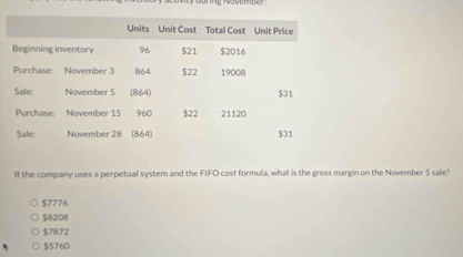 If the company uses a perpetual system and the FIFO cost formula, what is the gross margin on the November 5 sale?
$7776
$8208
$7872
$5760