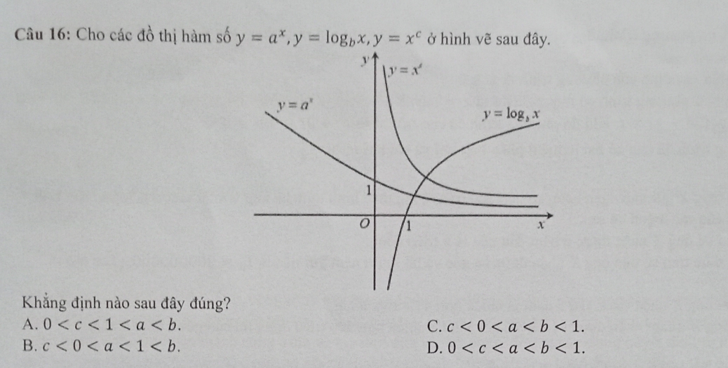 Cho các đồ thị hàm số y=a^x,y=log _bx,y=x^c ở hình vẽ sau đây.
Kẳng định nào sau đây đúng?
A. 0 C. c<0<a
B. c<0<a<1<b. D. 0