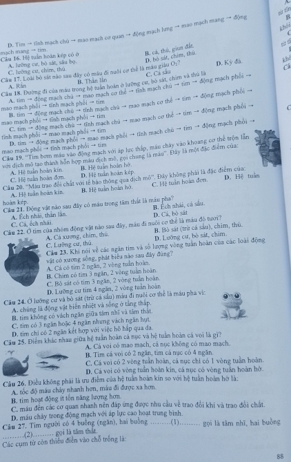 sử tín
khói

mach mang → tim. D. Tim → tỉnh mạch chú → mao mạch cơ quan → động mạch lưng → mao mạch mang → động
B
Cầu 16. Hệ tuần hoàn kép có ở B. cá, thú, giun đất.
pứ từ
1
A. hưỡng cư, bò sát, sâu họ. C. lưỡng cư, chim, thú.
C
Câu 17. Loài bò sát nào sau đây có máu đi nuôi cơ thể là mau giâu O₂? D. bò sát, chim, thứ. D. Kỳ đã. khể
A. Ran B. Thần lãn
Câu 18. Đường đi của máu trong hệ tuần hoàn ở lưỡng cư, bò sát, chim và thủ là C. Cá sầu
A. tim → động mạch chu → mao mạch cơ thể → tỉnh mạch chu → tim → động mạch phỏi
B. tim → động mạch chú → tỉnh mạch chú → mao mạch cơ thể → tim → động mạch phối
mao mạch phối → tĩnh mạch phổi → tim
C. tim → động mạch chủ → tỉnh mạch chủ → mao mạch cơ thể → tim → động mạch phối C
mao mạch phối → tĩnh mạch phối → tim
tĩnh mạch phối → mao mạch phối → tim D. tim → động mạch phối → mao mạch phối → tĩnh mạch chủ → tim → động mạch phối
Câu 19. ''Tim bơm máu vào động mạch với áp lực thắp, mẫu chảy vào khoang cơ thể trộn lần
mao mạch phối → tĩnh mạch phổi → tim
với địch mô tạo thành bỗn hợp màu dịch mô, gọi chung là máu''. Đây là một đặc điểm của:
A. Hệ tuần hoàn kín B. Hệ tuần hoàn hở
C. Hệ tuần hoàn đơn. D. Hệ tuần hoàn kép
Câu 20. ''Máu trao đổi chất với tế bảo thông qua địch mô''. Đây không phái là đặc điểm của: D. Hệ tuần
A. Hệ tuần hoàn kin B. Hệ tuần hoàn hồ. C. Hệ tuần hoàn đơn.
hoàn kép
Câu 21. Động vật nào sau đây có máu trong tâm thất là máu pha?
B. Ếch nhái, cá sầu.
A Ếch nhái, thần lần,
Câu 22. Ở tim của nhóm động vật nào sau đây, máu đi nuôi cơ thể là máu đô tưới? D. Cá, bò sát
C. Cá, ếch nhái.
A. Cá xương, chim, thủ. B. Bò sát (trừ cá sầu), chim, thủ.
C. Lưỡng cử, thú. D. Lưỡng cư, bò sát, chim
Câu 23. Khi nói về các ngăn tim và số lượng vòng tuần hoàn của các loài động
vật có xương sống, phát biểu nào sau đây đùng?
A. Cá có tim 2 ngăn, 2 vòng tuần hoàn.
B. Chim có tim 3 ngăn, 2 vòng tuần hoàn.
C. Bò sát có tím 3 ngăn, 2 vòng tuần hoàn,
D. Lưỡng cư tim 4 ngăn, 2 vòng tuần hoàn
Câu 24. Ở lưỡng cư và bò sát (trừ cá sầu) máu đi nuôi cơ thể là máu pha vì:
A. chúng là động vật biển nhiệt và sống ở tằng thấp,
B. tim không có vách ngăn giữa tâm nhĩ và tâm thật.
C. tim có 3 ngăn hoặc 4 ngăn nhưng vách ngăn hụt.
D. tim chi có 2 ngăn kết hợp với việc hộ hấp qua đa.
Câu 25. Điểm khác nhau giữa hệ tuần hoàn cá nục và hệ tuần hoàn cá voi là gì?
A. Cá voi có mao mạch, cá nục không có mao mạch.
B. Tim cá voi có 2 ngăn, tim cá nục có 4 ngăn.
C. Cá voi có 2 vòng tuần hoàn, cá nục chỉ có 1 vòng tuần hoàn.
D. Cá voi có vòng tuần hoàn kín, cá nục có vòng tuần hoàn hở.
Câu 26, Điều không phải là ưu điểm của hệ tuần hoàn kín so với hệ tuần hoàn hở là:
A. tốc độ máu chảy nhanh hơn, máu đĩ được xa hơn.
B. tim hoạt động ít tồn năng lượng hơn.
C. máu đến các cơ quan nhanh nên đáp ứng được nhu cầu về trao đổi khi và trao đổi chất.
D. máu chảy trong động mạch với áp lực cao hoạt trung bình.
Câu 27. Tim người có 4 buồng (ngăn), hai buồng ….. .(1)…… ↑ gọi là tâm nhĩ, hai buồng
“  .  …  .(2).... gọi là tâm thất.
Các cụm từ còn thiều điễn vào chỗ trống là
88