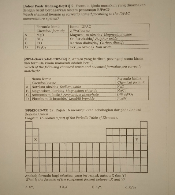 [Johor Pasir Gudang-Set01] 2. Formula kimia manakah yang dinamakan
dengan betul berdasarkan sistem penamaan IUPAC?
Which chemical formula is correctly named according to the IUPAC
nomenclature system?
[2024-Sawarak-Set02-02] 2. Antara yang berikut, pasangan nama kimia
dan formula kimia manakah adalah betul?
Which of the following chemical name and chemical formulae are correctly
matched?
[SPM2023-32] 32. Rajah 16 menunjukkaṇ sebahagian daripada Jadual
Berkala Unsur.
Diagram 16 shows a part of the Periodic Table of Elements.
Apakah formula bagi sebatian yang terbentuk antara X dan Y?
What is the formula of the compound formed between X and Y?
AXY_2 B X_2Y C X_2Y_7 d X_7Y_2