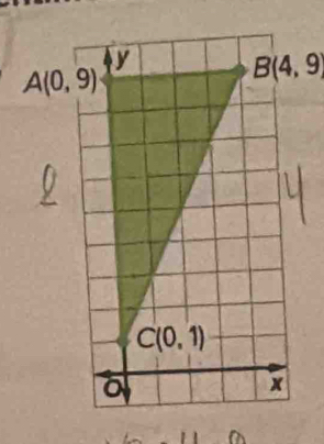 A(0,9)
B(4,9)