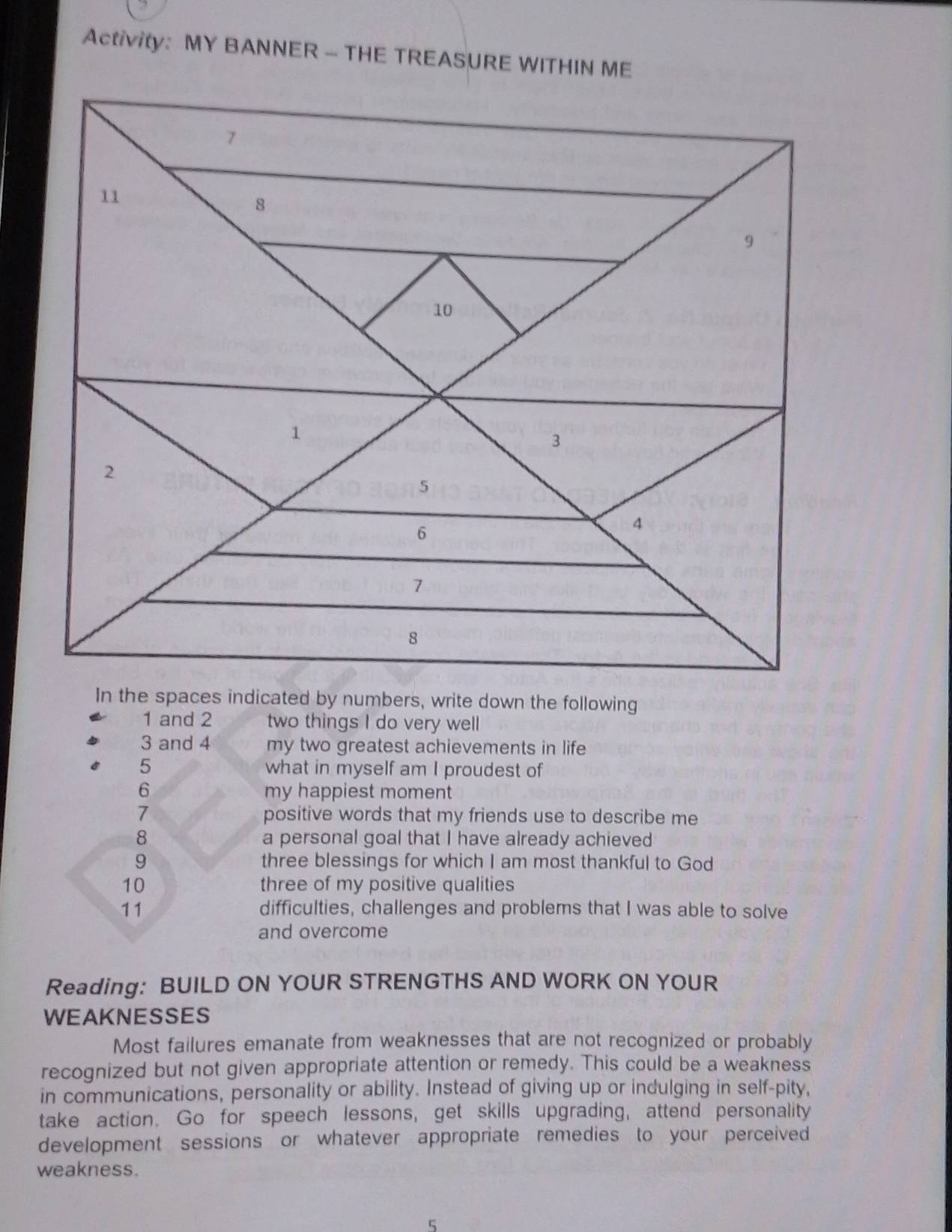 Activity: MY BANNER - THE TREASURE WITHIN ME 
1 and 2 two things I do very well 
3 and 4 my two greatest achievements in life 
5 what in myself am I proudest of 
6 my happiest moment 
7 positive words that my friends use to describe me 
8 a personal goal that I have already achieved 
9 three blessings for which I am most thankful to God 
10 three of my positive qualities 
11 difficulties, challenges and problems that I was able to solve 
and overcome 
Reading: BUILD ON YOUR STRENGTHS AND WORK ON YOUR 
WEAKNESSES 
Most failures emanate from weaknesses that are not recognized or probably 
recognized but not given appropriate attention or remedy. This could be a weakness 
in communications, personality or ability. Instead of giving up or indulging in self-pity, 
take action. Go for speech lessons, get skills upgrading, attend personality 
development sessions or whatever appropriate remedies to your perceived 
weakness. 
5