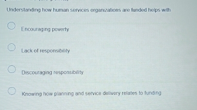 Understanding how human services organizations are funded helps with
Encouraging poverty
Lack of responsibility
Discouraging responsibility
Knowing how planning and service delivery relates to funding