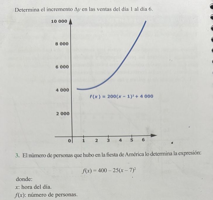 Determina el incremento Δy en las ventas del día 1 al día 6.
3. El número de personas que hubo en la fiesta de América lo determina la expresión:
f(x)=400-25(x-7)^2
donde:
x: hora del día.
f(x) : número de personas.