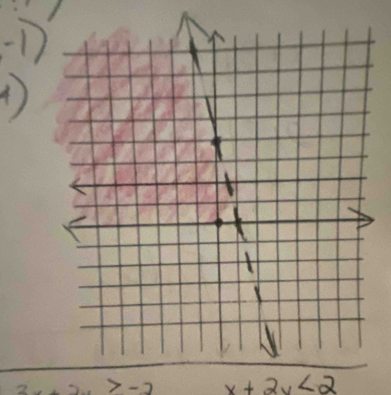 ④) 
_ 
x+2y<2</tex>