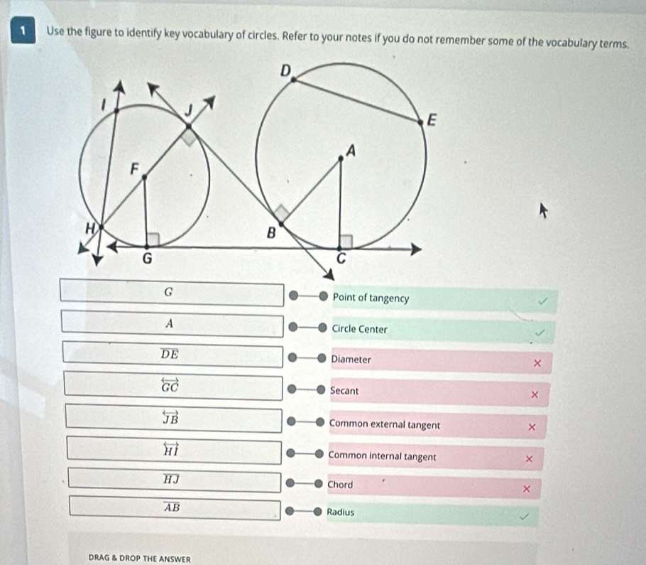 Use the figure to identify key vocabulary of circles. Refer to your notes if you do not remember some of the vocabulary terms.
G
Point of tangency 
A 
Circle Center
overline DE Diameter 
×
overleftrightarrow GC
Secant ×
overleftrightarrow JB Common external tangent 
×
overleftrightarrow HI Common internal tangent 
×
overline HJ
Chord 
×
overline AB
Radius 
DRAG & DROP THE ANSWER