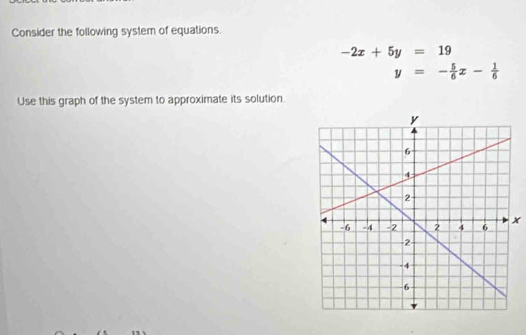 Consider the following system of equations.
-2x+5y=19
y=- 5/6 x- 1/6 
Use this graph of the system to approximate its solution.
x